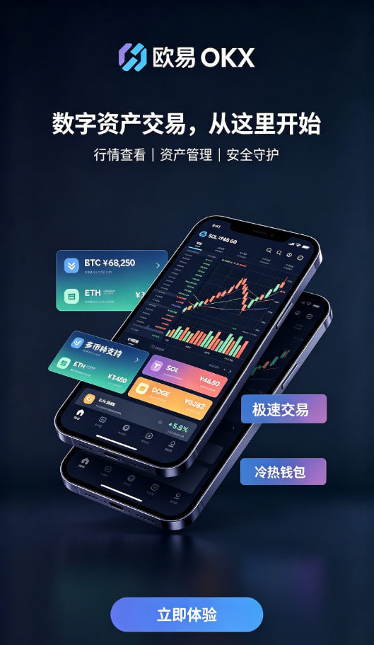 欧交易所app安装交易操作流程图